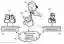 Fig. 01 - Means for Rendering Key Respiratory Measurements Accessible to Mobile Digital Devices