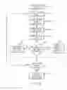 Fig. 04 - Methods and systems for mapping local conduction velocity