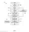 Fig. 09 - Systems and related methods for stationary digital chest tomosynthesis (s-DCT) imaging