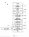Fig. 10 - Systems and related methods for stationary digital chest tomosynthesis (s-DCT) imaging