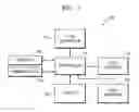 Fig. 11 - X-ray apparatus and X-ray imaging method
