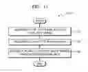 Fig. 22 - X-ray apparatus and X-ray imaging method