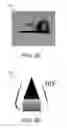 Fig. 13 - Bioresorbable self-folding tools for surgery, single cell capture and manipulation