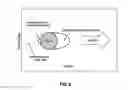 Fig. 03 - SUTURE