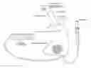 Fig. 01 - CLOSURE DEVICE AND METHOD