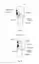 Fig. 10 - CLOSURE DEVICE AND METHOD