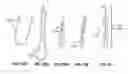 Fig. 13 - CLOSURE DEVICE AND METHOD