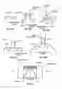 Fig. 37 - CLOSURE DEVICE AND METHOD