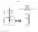 Fig. 22 - Pneumatic tourniquet