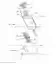Fig. 05 - ASSEMBLY FOR LIGAMENT REPAIR AND INCLUDING A CUTTING TOOL
