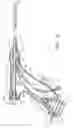 Fig. 11 - Uterine fibroid tissue removal device