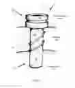 Fig. 02 - SAFETY CANNULA
