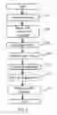 Fig. 06 - Void containment apparatus and method of use for creating a sealed environment for product delivery