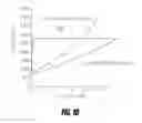 Fig. 13 - Bone treatment systems and methods