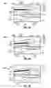 Fig. 03 - Blade deployment mechanisms for surgical forceps