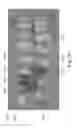 Fig. 24 - Dental appliances with repositioning jaw elements