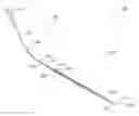 Fig. 01 - Systems and methods employing a push tube for delivering a urethral sling