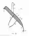 Fig. 03 - INTRAVASCULAR DEVICES