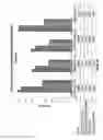Fig. 13 - Methods and Materials for an Artificial Voice Prosthesis