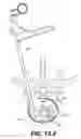 Fig. 32 - Coiling implantable prostheses