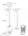 Fig. 20 - Biological delivery system with adaptable fusion cage interface
