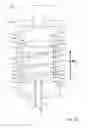 Fig. 12 - Apparatus and methods for drug delivery using multiple reservoirs