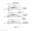 Fig. 04 - OCULAR GELS OR HYDROGELS AND MICROINJECTORS