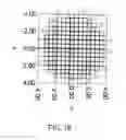 Fig. 26 - Laser eye surgery lens fragmentation