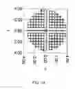 Fig. 27 - Laser eye surgery lens fragmentation