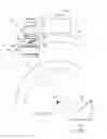 Fig. 13 - Method and apparatus for rotating an absorbent article