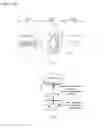 Fig. 05 - WHOLE BODY EXERCISE MACHINE CAPABLE OF CIRCULAR ORBITAL MOVEMENT OF WAIST