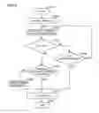 Fig. 13 - Walking assistance device