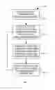 Fig. 10 - MEDICATION DOSAGE INDICATOR