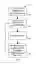 Fig. 12 - MEDICATION DOSAGE INDICATOR