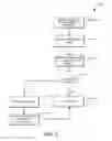 Fig. 07 - Systems And Methods For Medication Adherence And Acknowledgement