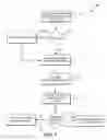 Fig. 08 - Systems And Methods For Medication Adherence And Acknowledgement