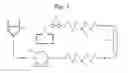 Fig. 02 - Method of manufacture of antiperspirant salts