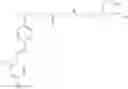 Fig. 284 - Coloring agents and methods of use thereof
