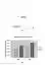 Fig. 05 - Cosmetic Treatment with Nitric Oxide, Device for Performing Said Treatment and Manufacturing Method Therefor
