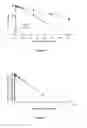 Fig. 02 - Liposomes Useful for Drug Delivery