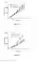 Fig. 09 - Liposomes Useful for Drug Delivery