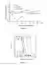 Fig. 11 - Liposomes Useful for Drug Delivery