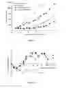Fig. 22 - Liposomes Useful for Drug Delivery