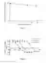 Fig. 26 - Liposomes Useful for Drug Delivery