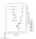 Fig. 21 - HUMAN THERAPEUTIC AGENTS