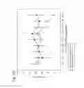 Fig. 27 - HUMAN THERAPEUTIC AGENTS