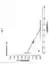 Fig. 08 - Parenteral Administration of Tapentadol