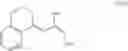 Fig. 13 - METHODS FOR MAKING RETINOIDS AND USES THEREOF