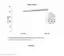 Fig. 05 - METHODS OF TREATING UROLOGICAL DISORDERS USING SARMs