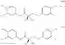 Fig. 108 - METHODS OF TREATING UROLOGICAL DISORDERS USING SARMs